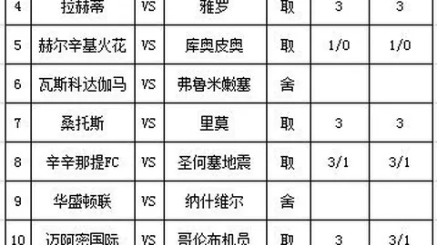 伦德博格对东契奇的挑衅点评：防守到位，科尔战术决策显刚毅